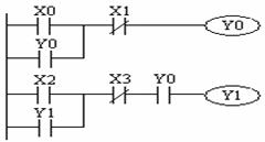 三菱PLC顺序起动怎么控制电路图
