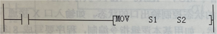 MOV指令梯形图