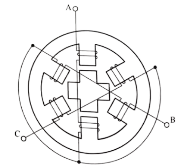 直线步进电动机结构图