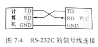 RS232C的信号连接