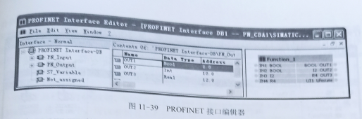 PROFINET接口编辑器