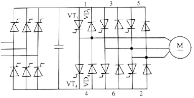 电流型变频器的主电路