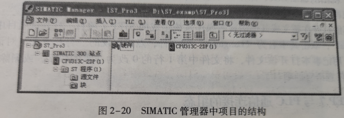 SIMATIC管理器中项目的结构