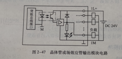 晶體管或場效管輸出模塊電路