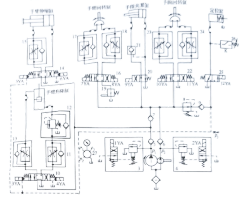 JS01工业机械手液压系统原理图