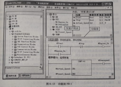 STEP7中生成功能块步骤教程