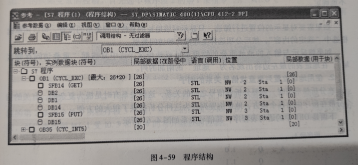 程序结构