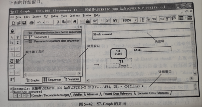 S7-Graph界面