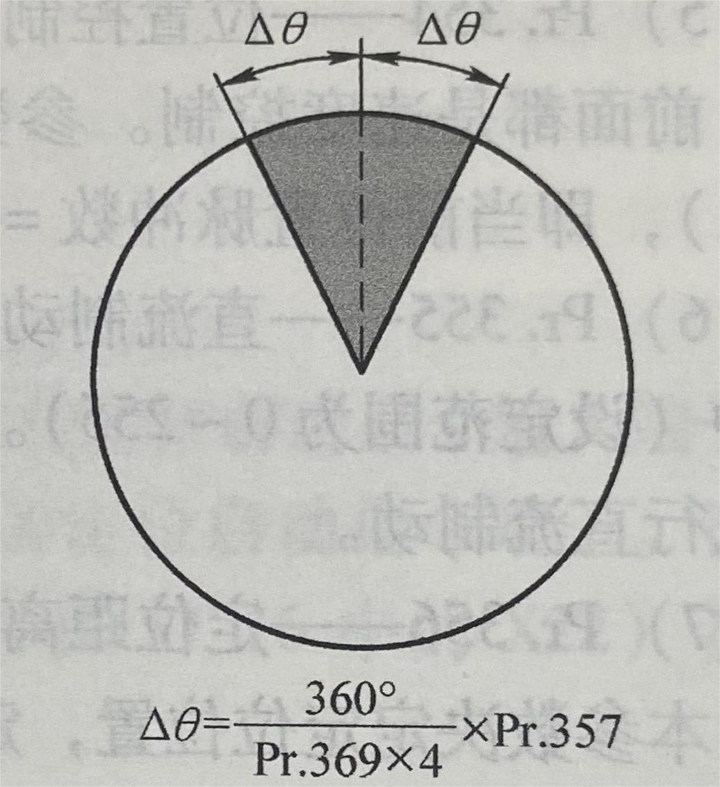 定位精度及其计算公式