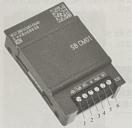SB CM01串行通信信号板