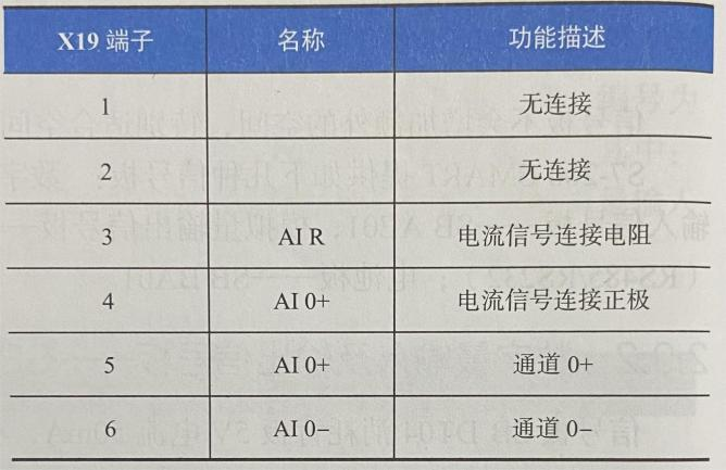 AE01接线端子