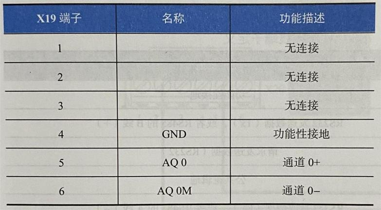 SB AE01模拟量输入信号板