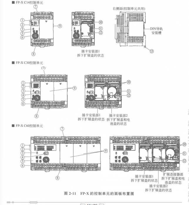 FP-X系列PLC硬件配置及其功能