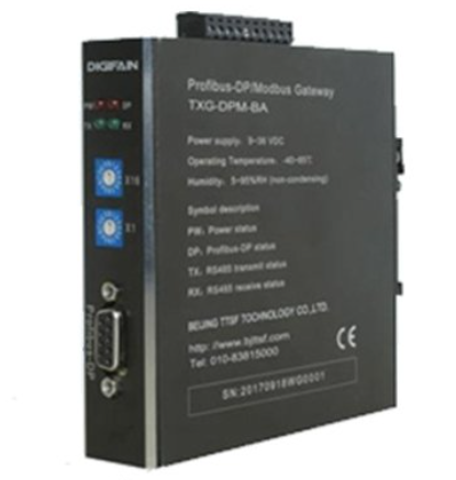 PROFIBUS