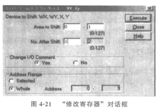 “修改寄存器”对话框