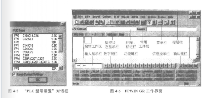 “PLC型号设置”对话框