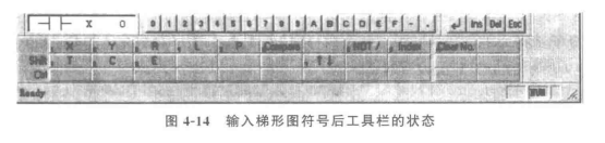 输入梯形图符号后工具栏的状态