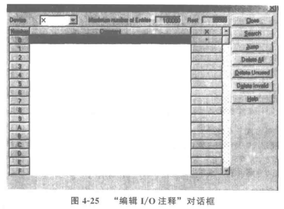 “编辑I/O注释”对话框