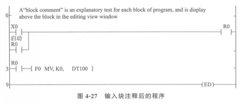 输入块注释后的程序