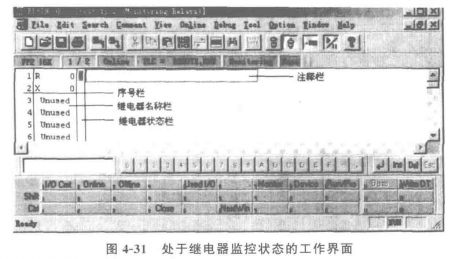 处于运行监控时，选择Online/Monitoring Relays，FPWIN GR的工作界面