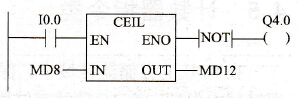 西门子PLC的CEIL指令功能说明和应用举例