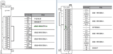 三菱PLC模块FX3U-4AD与FX3U-4AD-ADP的区别有哪些？