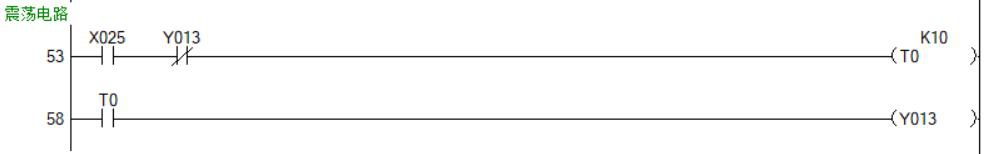 PLC中常用的基本程序设计有哪些