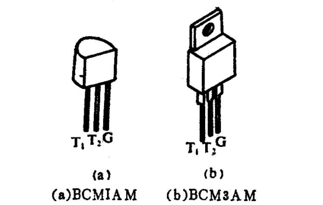 晶閘管的作用和工作原理