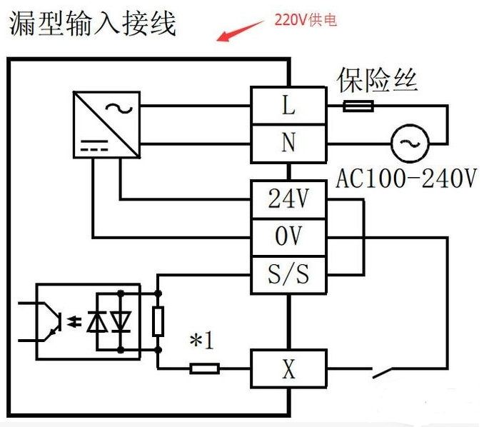 三菱PLC源型漏型接线区别