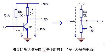 三极管基本电路原理和检修