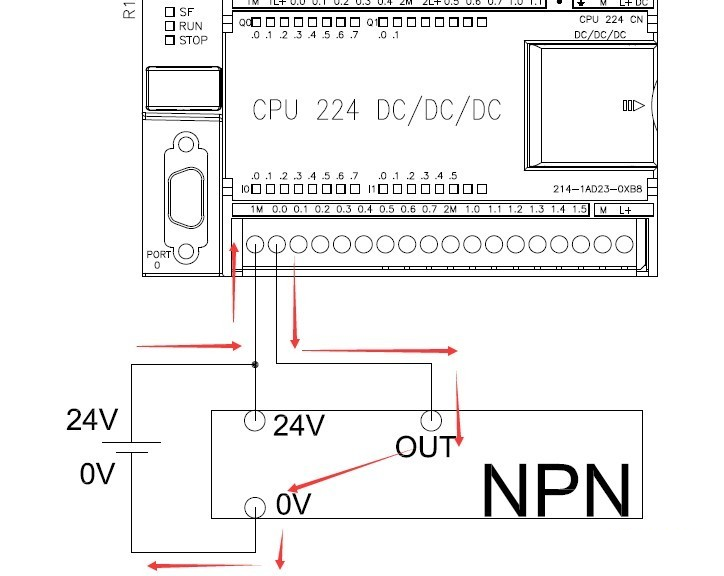 西门子PLC中NPN、PNP传感器的接线方式