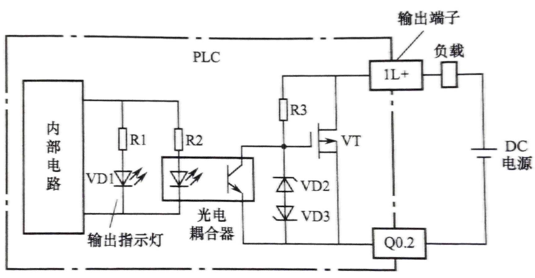 晶体管输出型接口电路