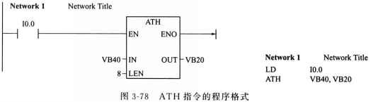 ASCII指令的程序格式