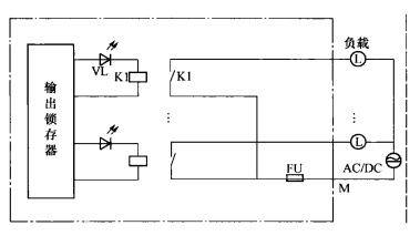 继电器输出模块的电路原理图