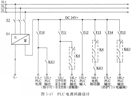 PLC电源回路设计