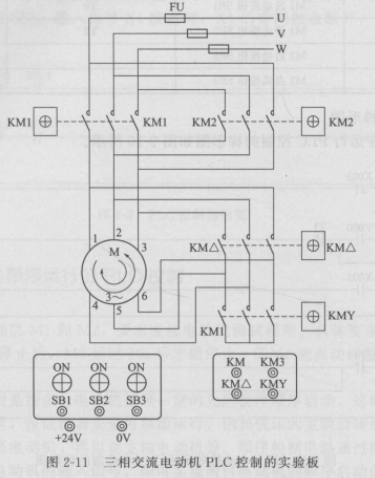 三相交流电动机PLC控制的实验板