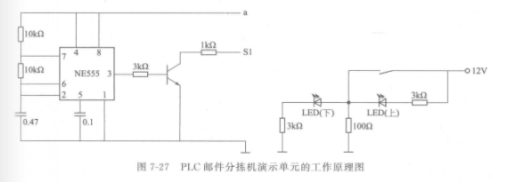 PLC邮件分拣机演示单元的工作原理图